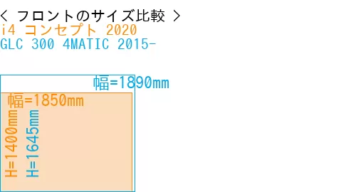 #i4 コンセプト 2020 + GLC 300 4MATIC 2015-